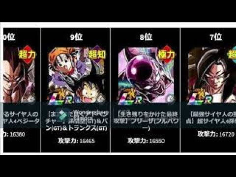 ドラゴンボールドッカンバトル 攻撃力 ランキング 比較 Youtube