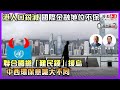 【高志森來了】港人口銳減！國際金融地位不保｜聯合國搶「難民錢」援烏｜中西環保意識大不同【論盡LIVE】論盡香港x高志森油管20230217