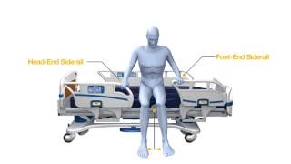 Stryker S3 MedSurg Bed Overview