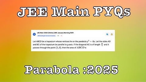 Let ABCD be a trapezium whose vertices lie on the parabola . Let the sides AD and BC of the