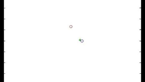 Gravitation simulation - Matlab