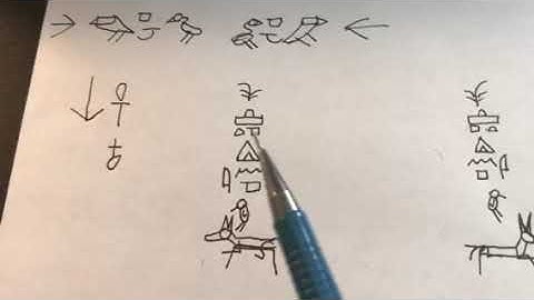 Middle Egyptian Lesson 1: Which Way do I read?