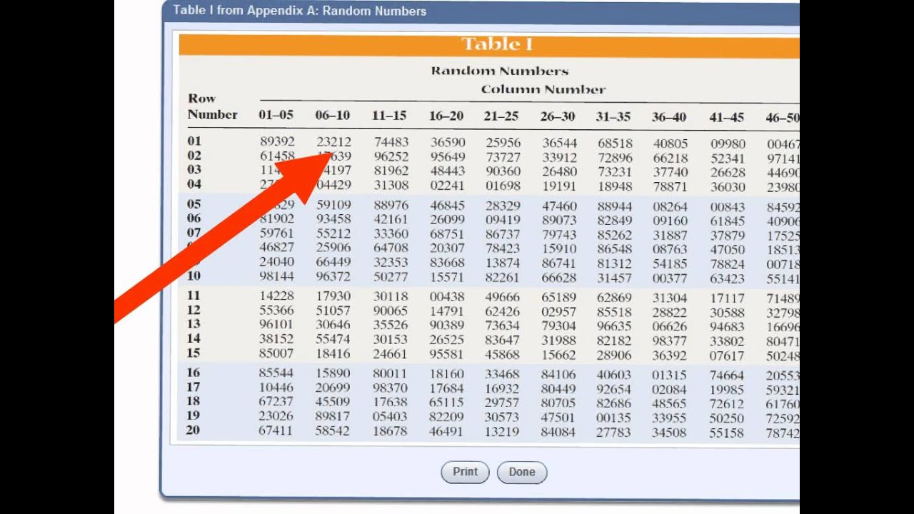 Random Number Table You