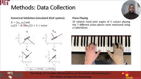 The Study of Complex Manipulation via Kinematic Hand Synergies: The Effects of Data Pre-Processing