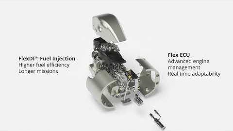 Orbital - Engineered To Win