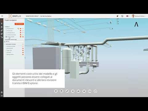 Bimplus Workflows |