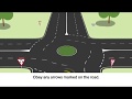 Roundabouts  victorian road rules  racv