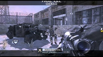 Introducing: HyzT_Frost || Frost