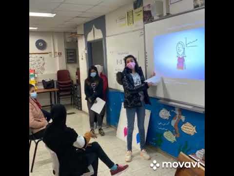 مدرسة البيروني اللقية المساواة بين الجنسين