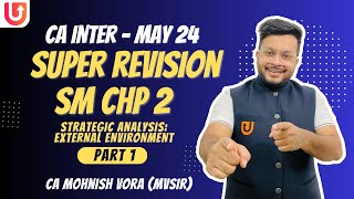 SM Chp 2 | Super Revision | Part 1 | CA Inter New Syll.  | CA Mohnish Vora | MVSIR screenshot 3