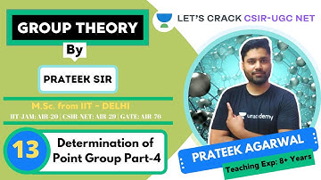 Determination of Point Group Part-4 | Group Theory | CSIR-UGC NET | Prateek Agarwal