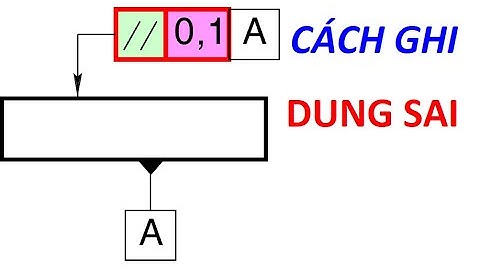 Vẽ kỹ thuật Cơ khí | Dung sai về Hình dạng và Vị trí bề mặt