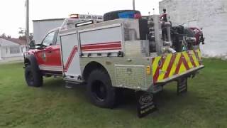 Weis Quick Attack 400RM - Cedar Park Wealth
