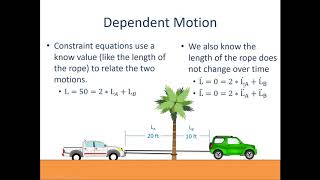 8.6 Dependent Motion - Video Lecture - JPM