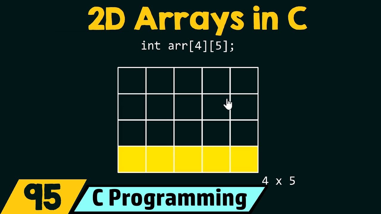 โจทย์ array 2 มิติ c++  2022 New  Introduction to Two-Dimensional (2D) Arrays