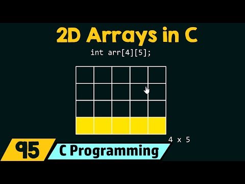 இரு பரிமாண (2டி) அணிவரிசைகளுக்கான அறிமுகம்