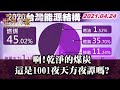 啊!乾淨的煤炭 這是1001夜天方夜譚嗎? TVBS文茜的世界周報 20210424 X 富蘭克林‧國民的基金