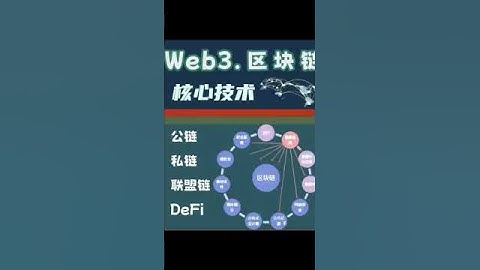 微信：web315999 dapp-交易所-钱包-rwa链改-1u夺宝-加密聊天等个性化定制开发 #定制开发 #dapp #web3 #bot #cex #交易所 #公链 #defi #nft