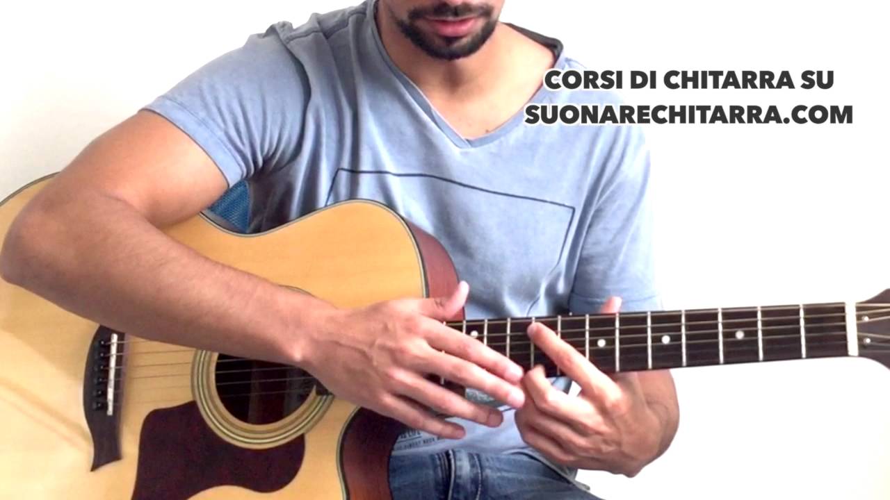 Come Suonare "I Lived" dei One Republic Tutorial Chitarra Acustica