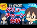 【マンガでわかる】バリューチェーン分析って何だ？