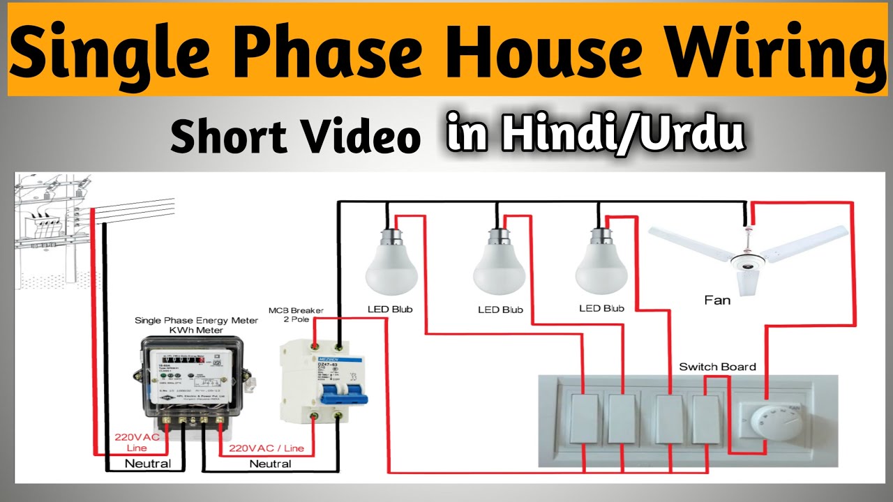 Single Phase House Wiring | Short Video | By Irfan Aslam - YouTube