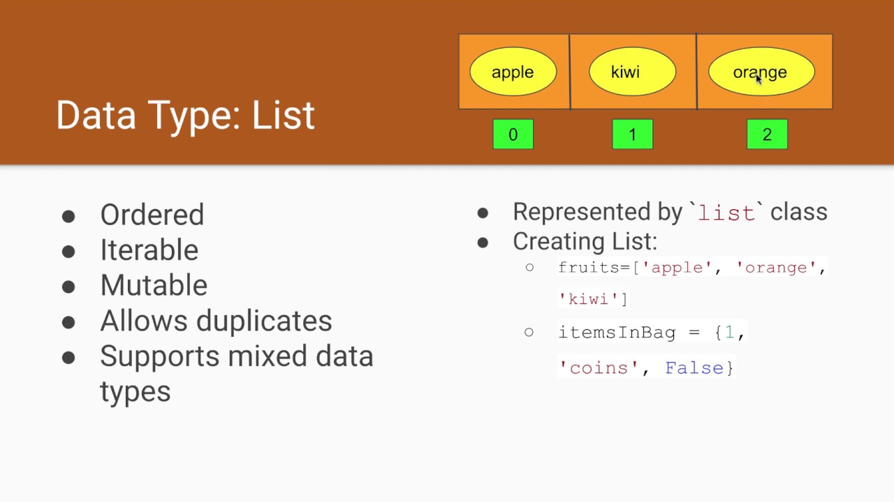 Python features. Set Dict list tuple питон. Отличия list tuple Set Dict Python. Тип данных tuple Python. Пайтон CD.