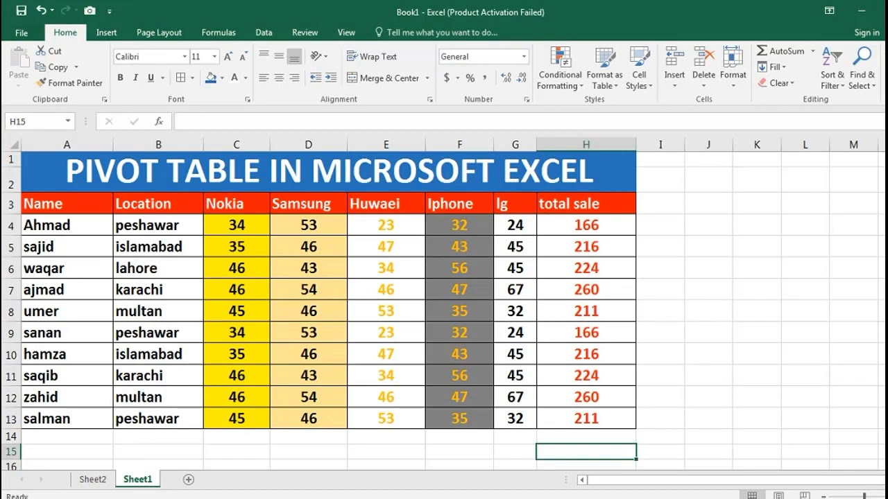 how-to-use-pivot-table-in-microsoft-excel-youtube