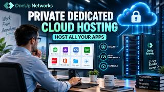 OneUp Networks | Private Dedicated Cloud Hosting – Host All Your Apps