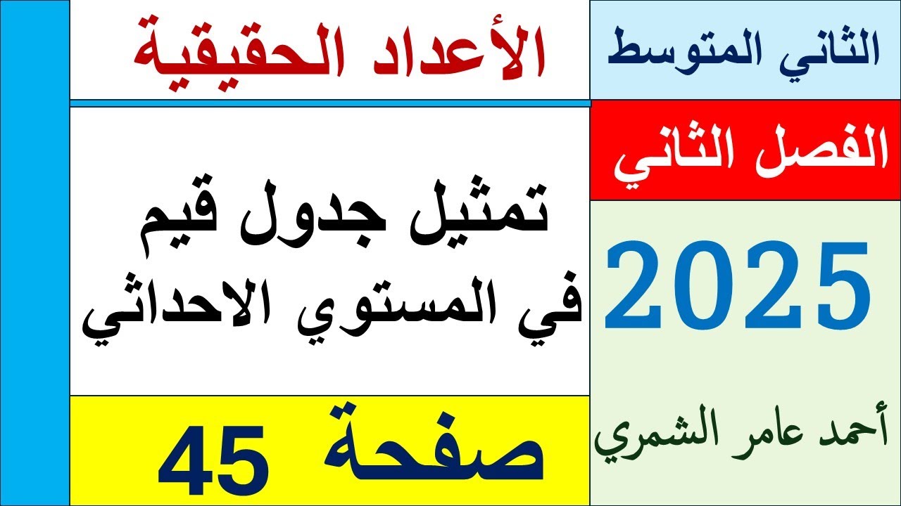تمثيل جدول قيم في المستوي الاحداثي / الثاني المتوسط صفحة 45 / الفصل الثاني