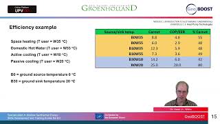 Submodule 1.3_Part 3 | 11/106 | UPV