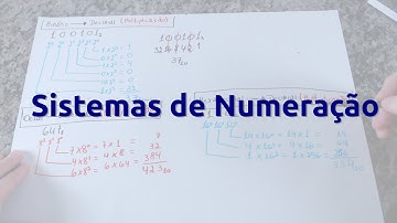 Conversão de Binário, Octal e Hexadecimal para Decimal