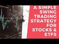 A Simple Swing Trading Strategy for Stocks & ETFs by Tim Racette