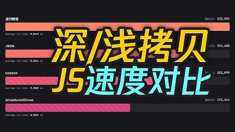 【JS】浅拷贝 vs 深拷贝⚡️速度对比