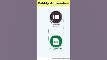 Automate Typeform to Google Sheets | Pabbly Connect Workflow #shorts
