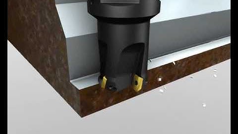 Coromant Capto System