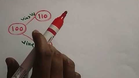 SUCCESSIVE APPROXIMATION TYPE DIGITAL VOLTMETERS