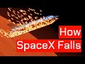 How SpaceX Falls - Starship Reentry Explained