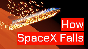 How SpaceX Falls - Starship Reentry Explained