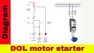 Direct on line motor starter diagram. by AboutElectricity 40,608 views 6 years ago 2 minutes, 41 seconds