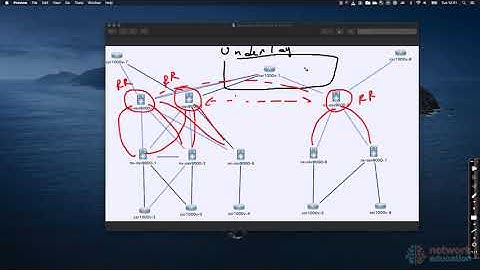 07. NXOS : VXLAN EVPN, Multipod (Part 1, Theory)