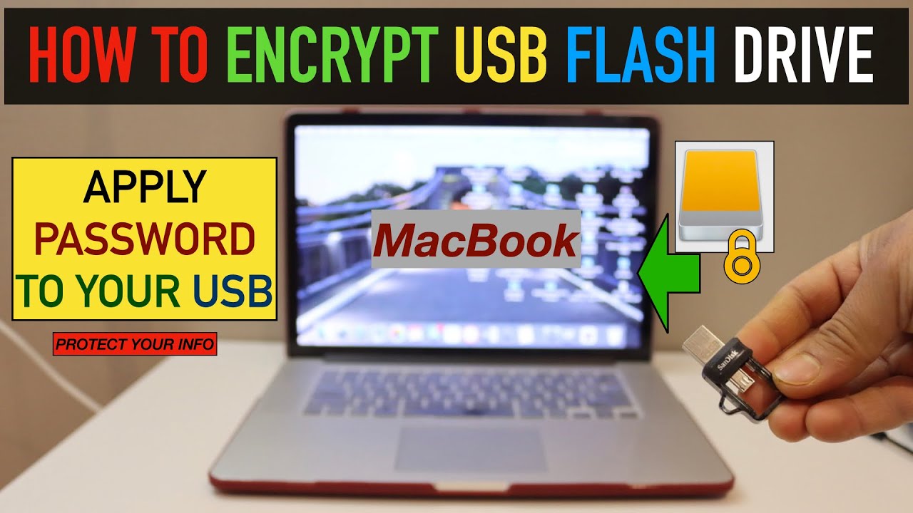 Can You Put a Password on a Sandisk Flash Drive?: Ultimate Guide