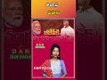 Political Buzz in Andhra Pradesh Over Upcoming Rajya Sabha Seats | Latest updates | DAR FOCUS