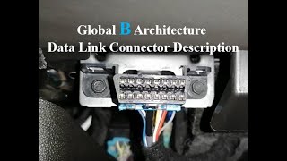 Famous Global B architecture Data Link Connector Description Net Worth