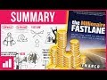 The Millionaire Fastlane ► Book Summary (ft. MJ DeMarco)