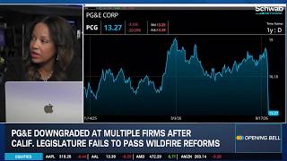 Mondays First Move: PCG Downgrades, GME Prelim Earnings, DE Upgrade