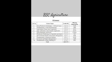 BSC (Agriculture) 3 Semester Syllabus #bscagriculturesubjects #bscag2sem #bscagriculturescope