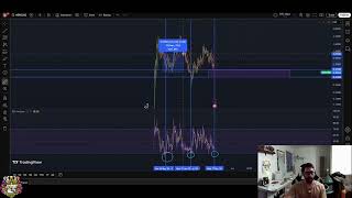 Aerodrome Finance AERO: Oversold Signal &amp; Potential Bottom?