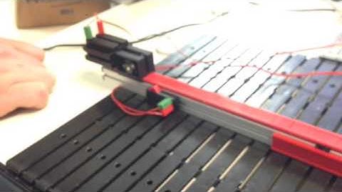 3.1.7 Start Finish Line