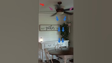 How To Change Your Ceiling Fan Direction