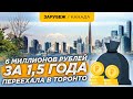 Москва-Торонто. Сколько денег на самом деле нужно для переезда в Канаду?